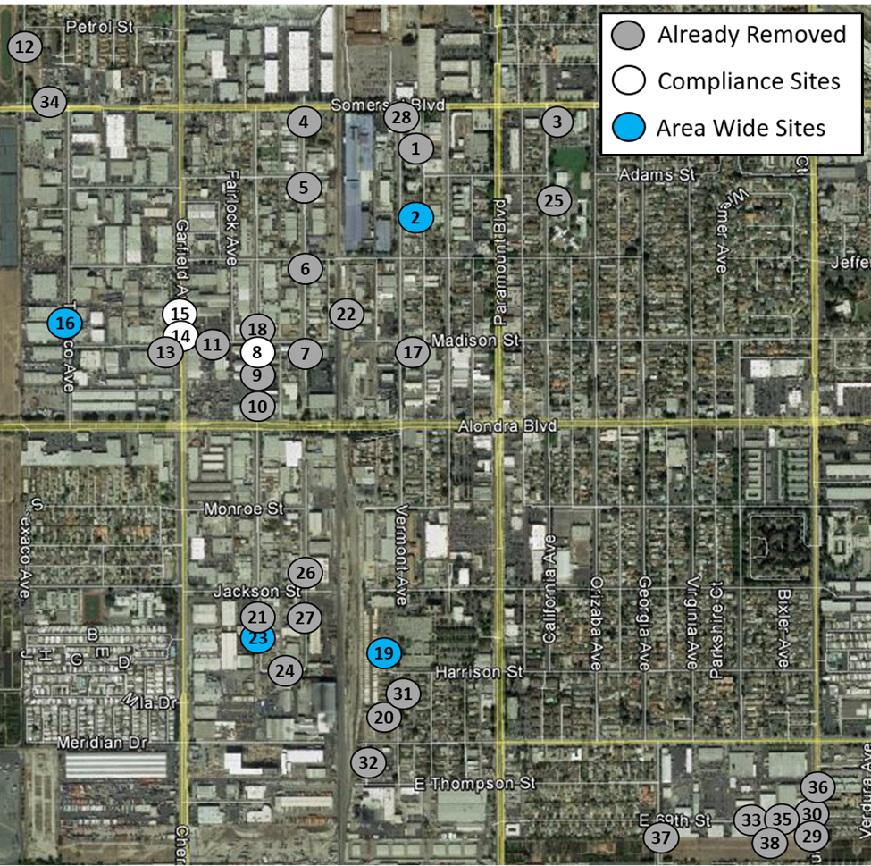 Hex Chrom Monitoring Sites